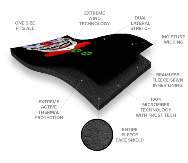 Fleece Face Shields® | Blackout Digi Camo